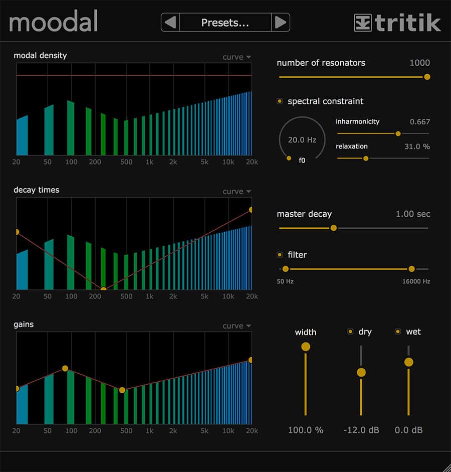 Moodal plodvormasi. Effect org