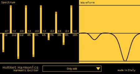 HoRNet Plugins Releases Free HoRNet Harmonics VST/AU Plugin