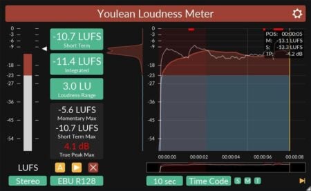 Free Multi-Channel Loudness Meter By Youlean (KVRDC 2016)