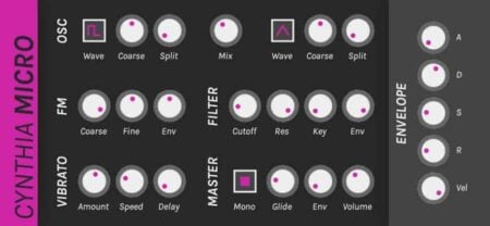Free Cynthia Micro Synthesizer Released By Tesselode