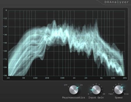 Bakuage Releases Free DRAnalyzer Spectrum Analyzer VST Plugin