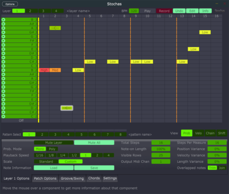 Stochas by Audio Vitamins