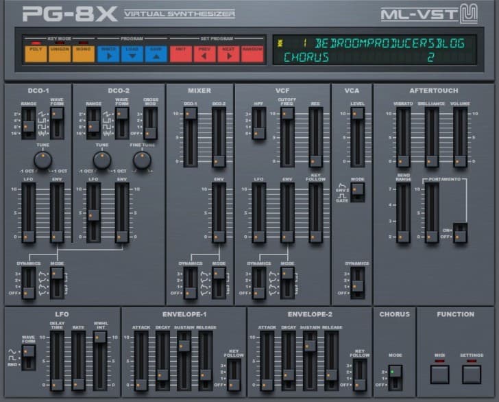 Top 12 FREE Retro Synthesizer VST Plugins Bedroom Producers Blog