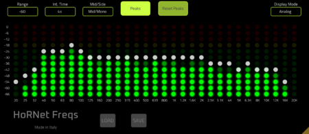 HoRNet Freqs by HoRNet Plugins
