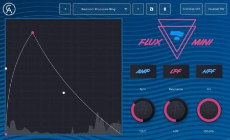 Flux Mini by Caelum Audio