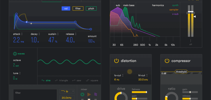 Loopcloud Offers 2 Months For $2 + FREE SubLab Virtual Synthesizer