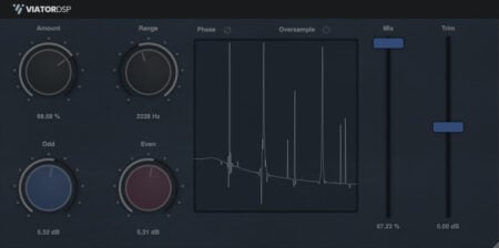 Stimulate by Viator DSP
