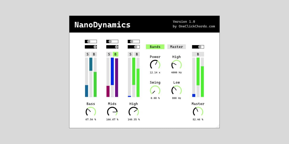 Nano Dynamics by OneClickChords