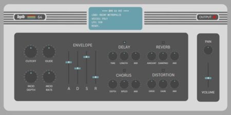 BPB 64 by Bedroom Producers Blog