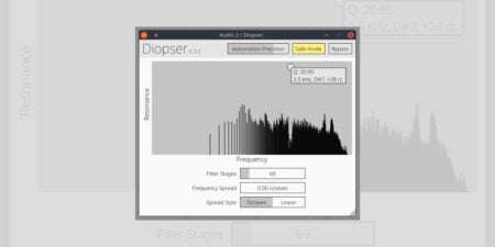 Diopser by NIH-plug