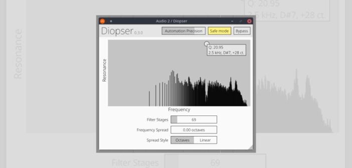 Diopser by NIH-plug