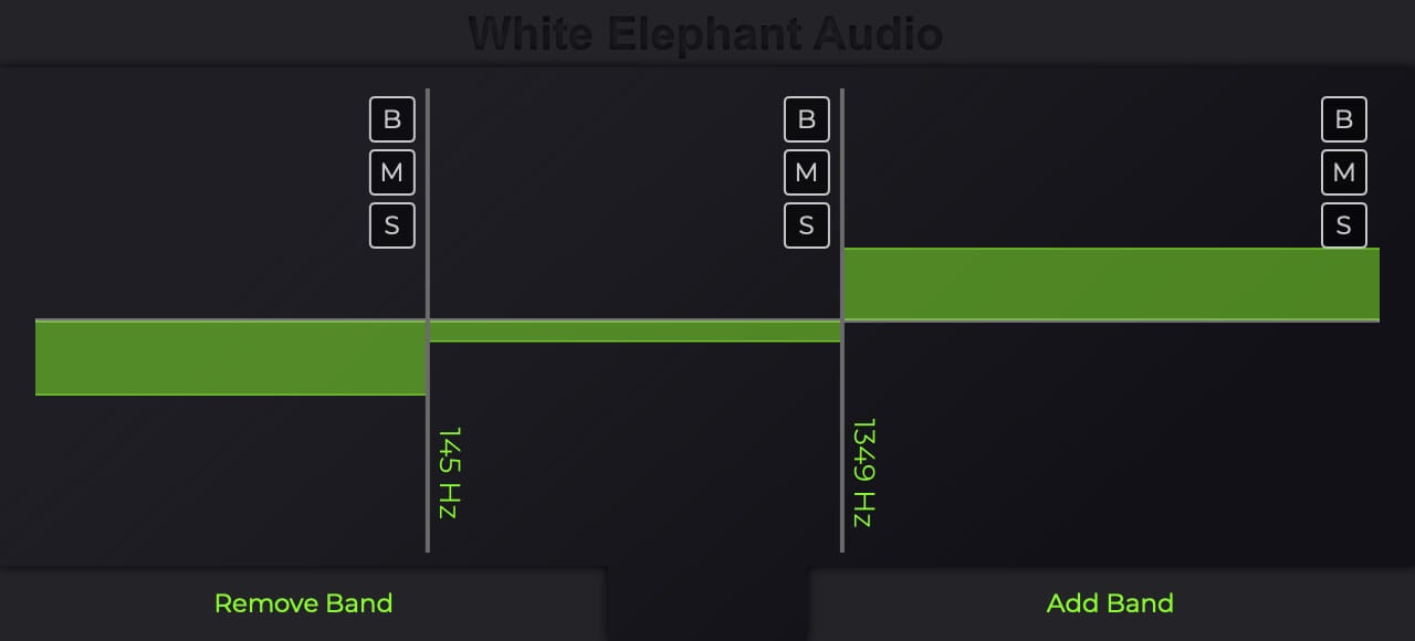 MONSTR by White Elephant Audio.