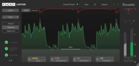 Focuscrite FAST Bundle Free