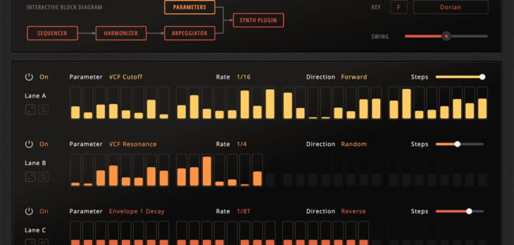 Catalyst Is A Creative Sequencer Plugin By Toneworks (INTRO SALE)
