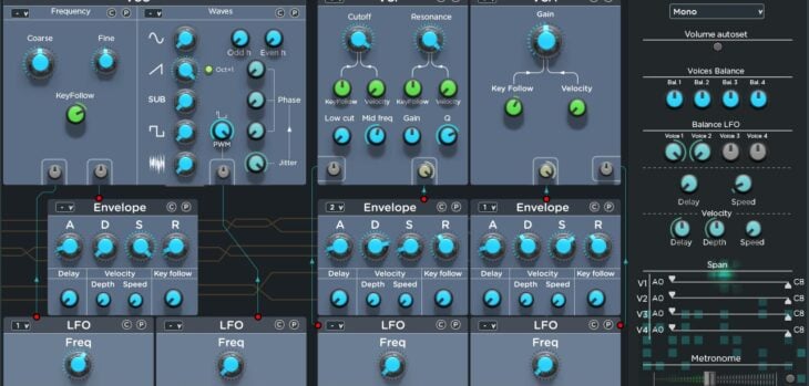 Arthelion Releases MOLOSS II FREE hybrid synth plugin for Windows.