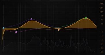 Initial Audio’s Dynamic EQ Plugin is now FREE Until end of March