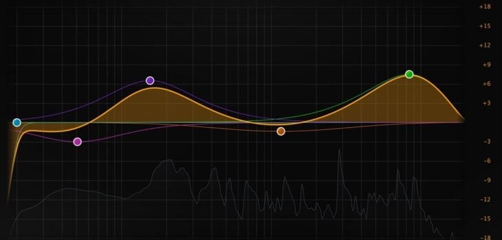 Initial Audio’s New Dynamic EQ Plugin Is FREE Until March 31st