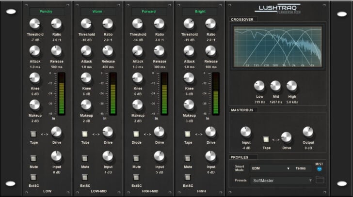 Flandersh Tech Lushtraq