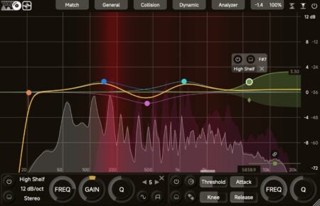 ZL Audio just released ZL Compressor dynamics plugin for free