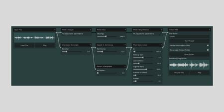 SoundThread
