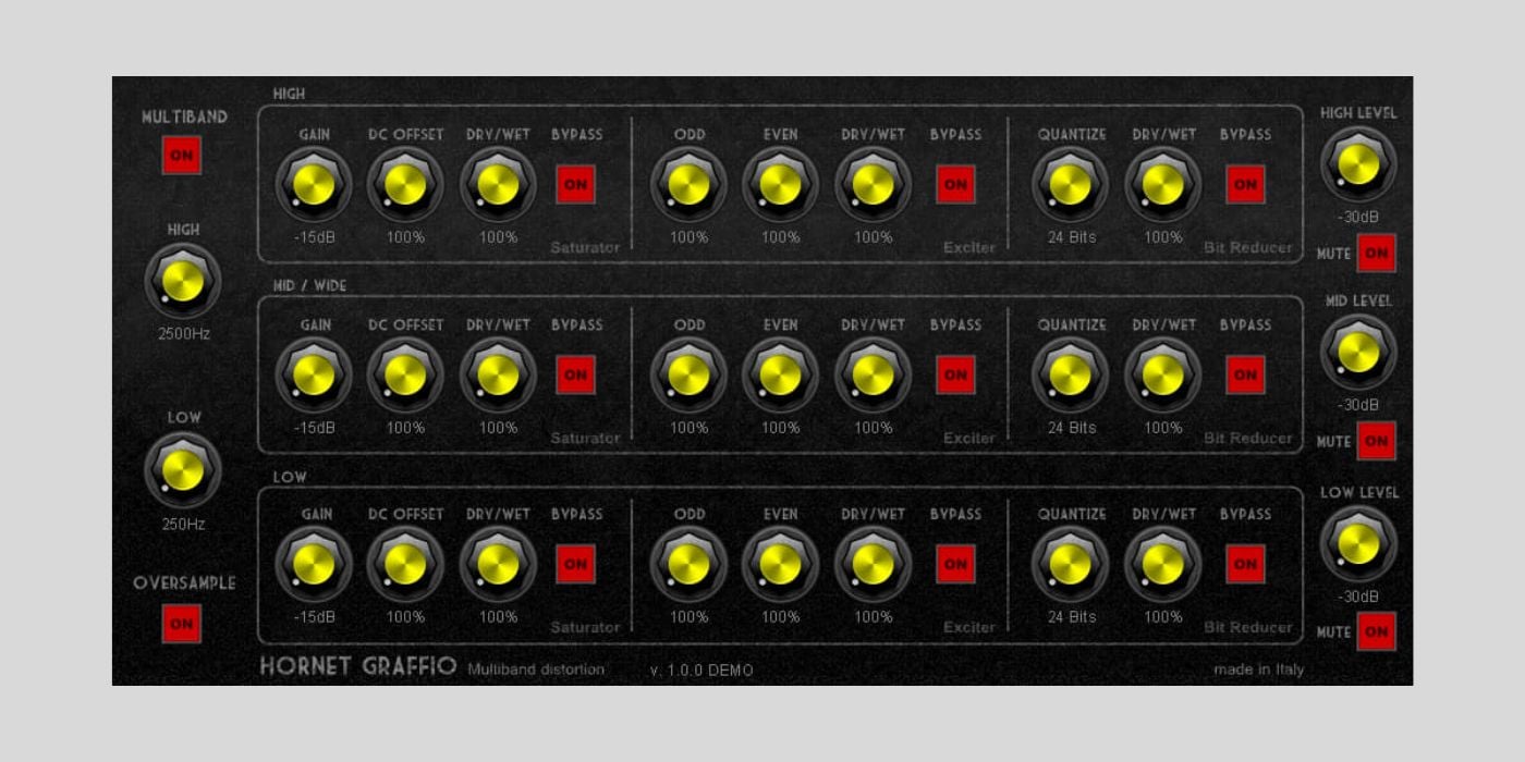HoRNet Graffio Multiband Distortion Plugin is FREE until October 3rd