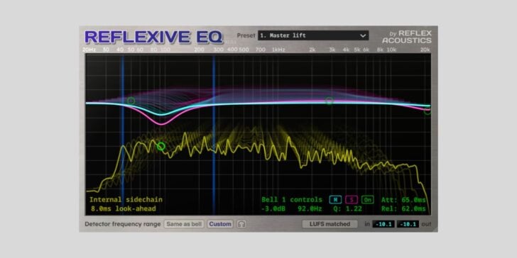 Reflex Acoustics releases Reflexive EQ, a FREE dynamic EQ plugin Reflexive EQ