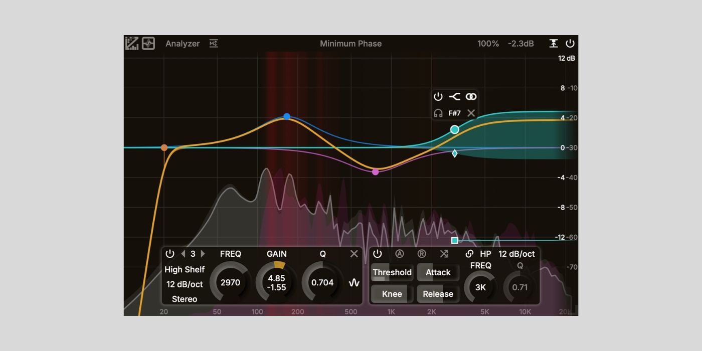 ZL Equalizer 2 is a new FREE alternative to FabFilter Pro-Q