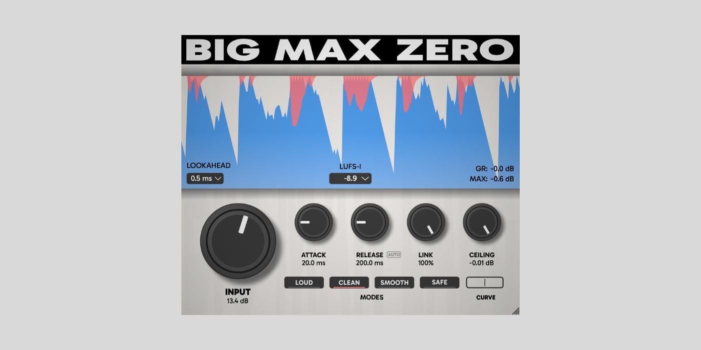 Big Max Zero