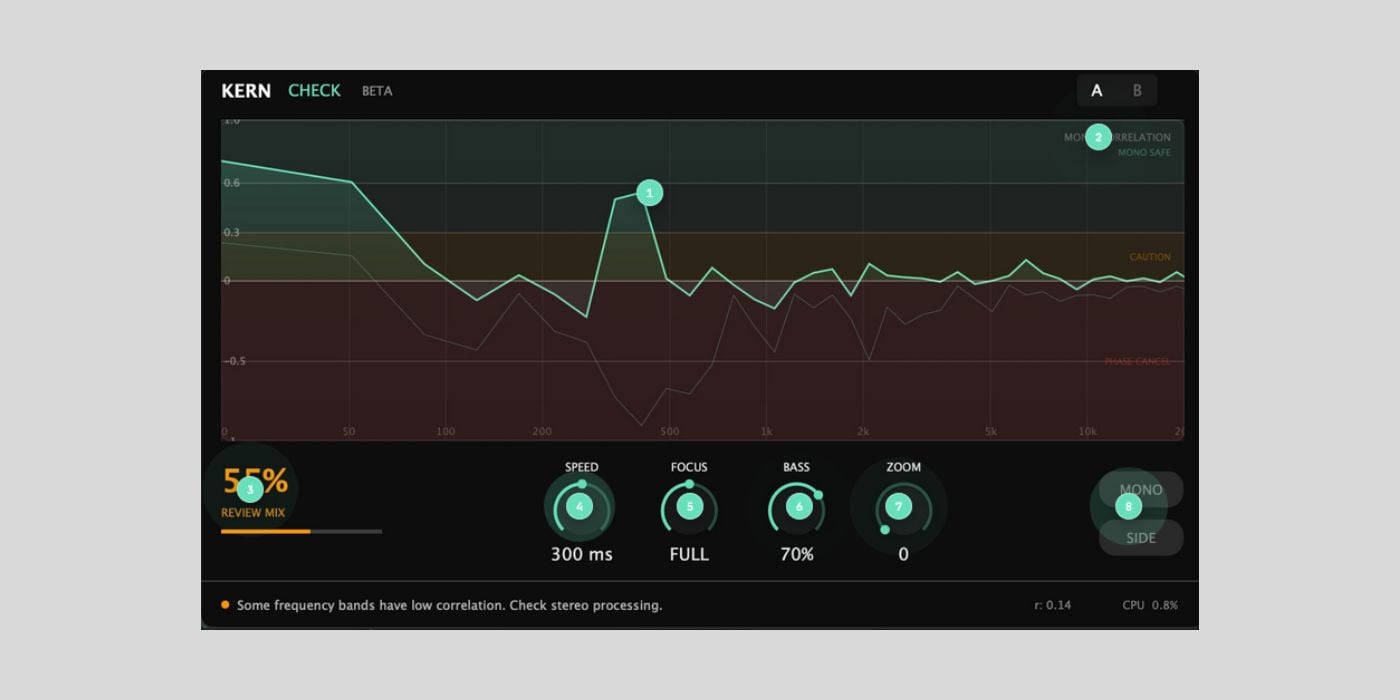 Get Check, a spectral mono-compatibility analyzer by KERN, for FREE!