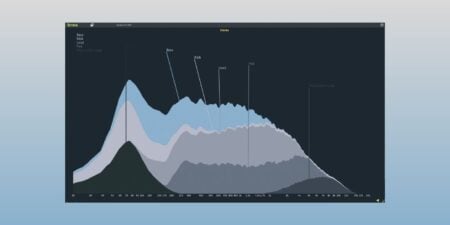 Crickets Audio Strata