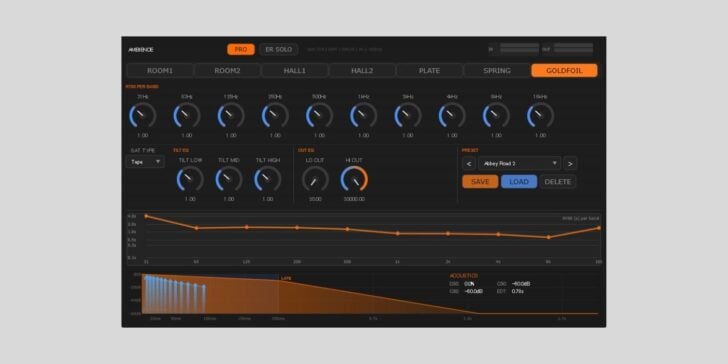 OTODESK releases FREE open-source Ambience algorithmic reverb plugin for Windows Ambience