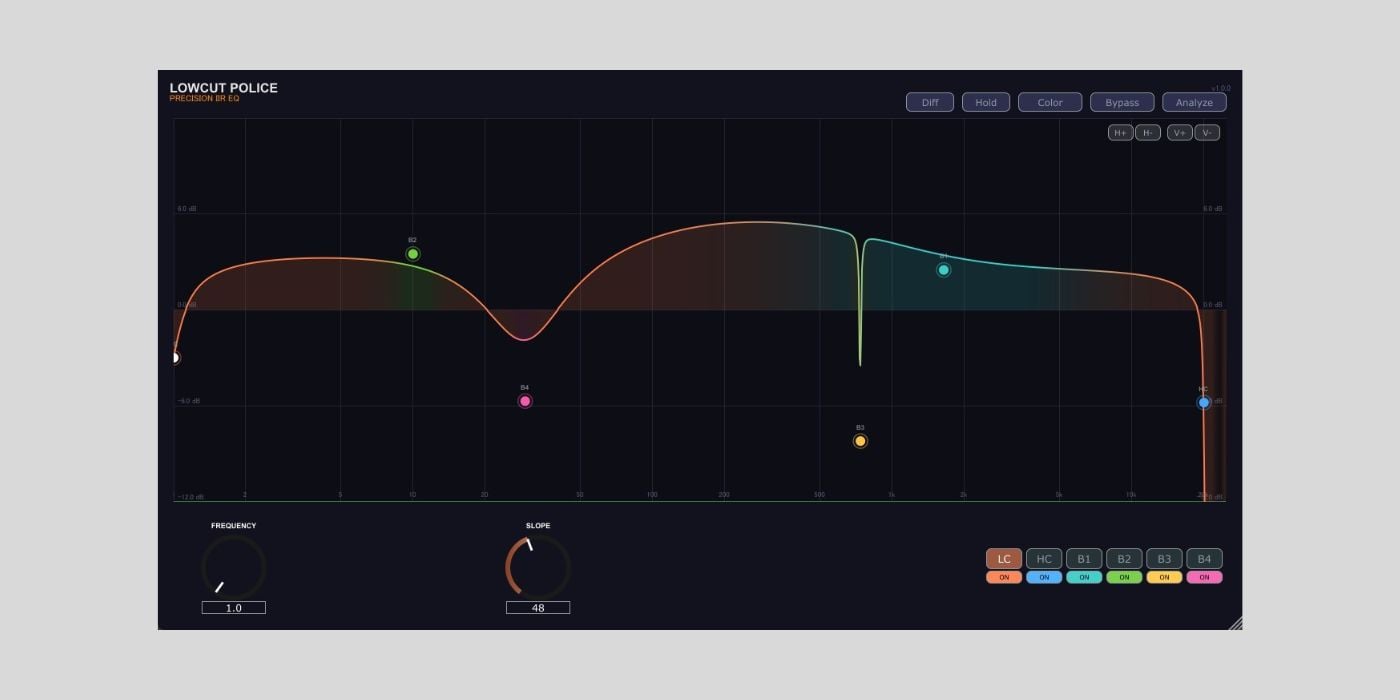 OTODESK releases LowCutPolice, a FREE surgical EQ plugin for Windows