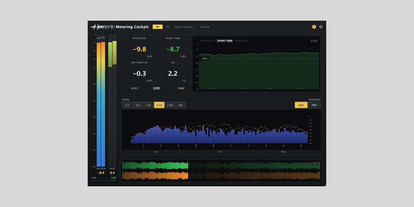 Jeesonic releases Metering Cockpit, a FREE loudness meter for macOS and Windows