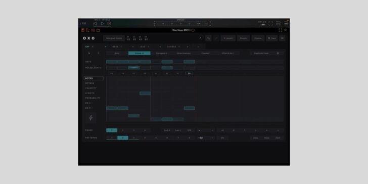 OXO-Music releases OXO Steps, a FREE six-track MIDI sequencer for macOS OXO Steps